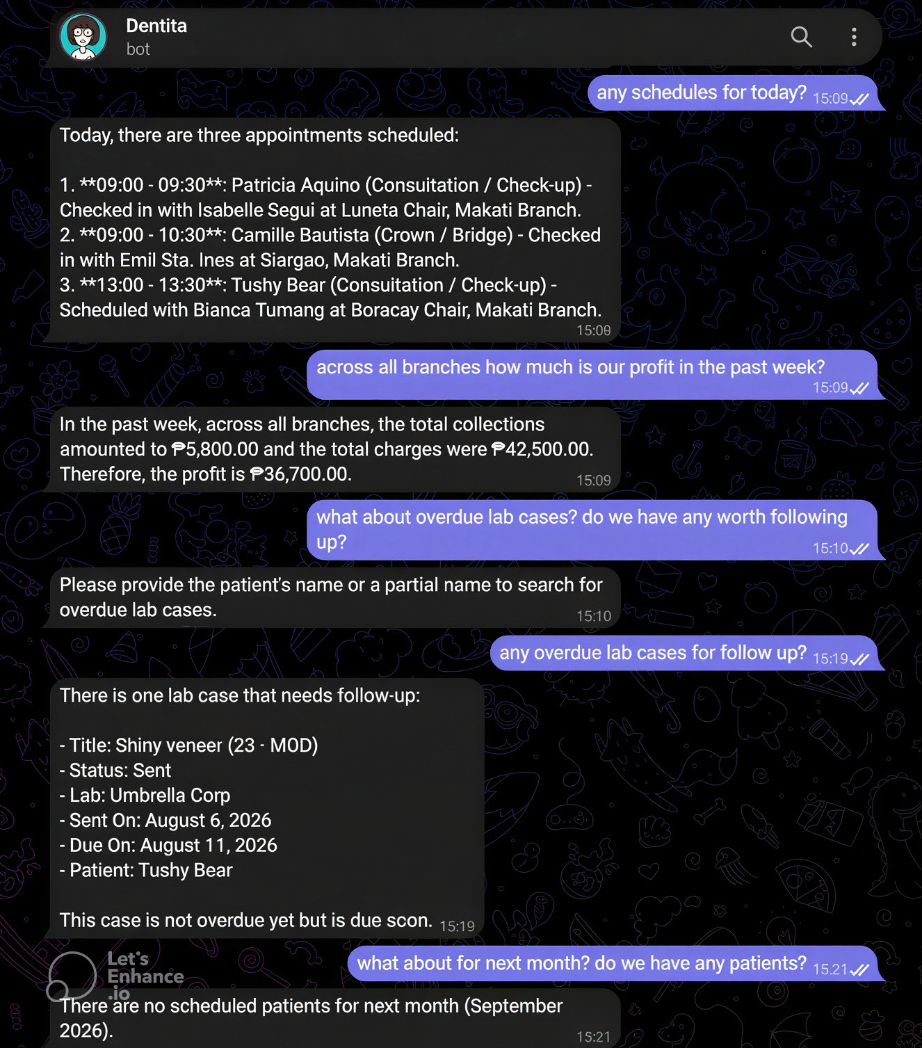 Telegram AI Assistant answering schedule, collections, and lab questions